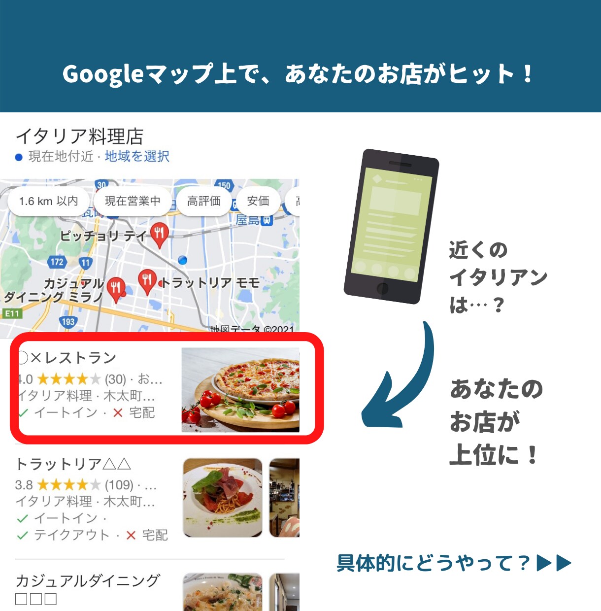 地域で人気飲食店になるためのWeb集客代行をします 元プロのタウン誌編集者が、Googleマップ上位表示を支援 イメージ3