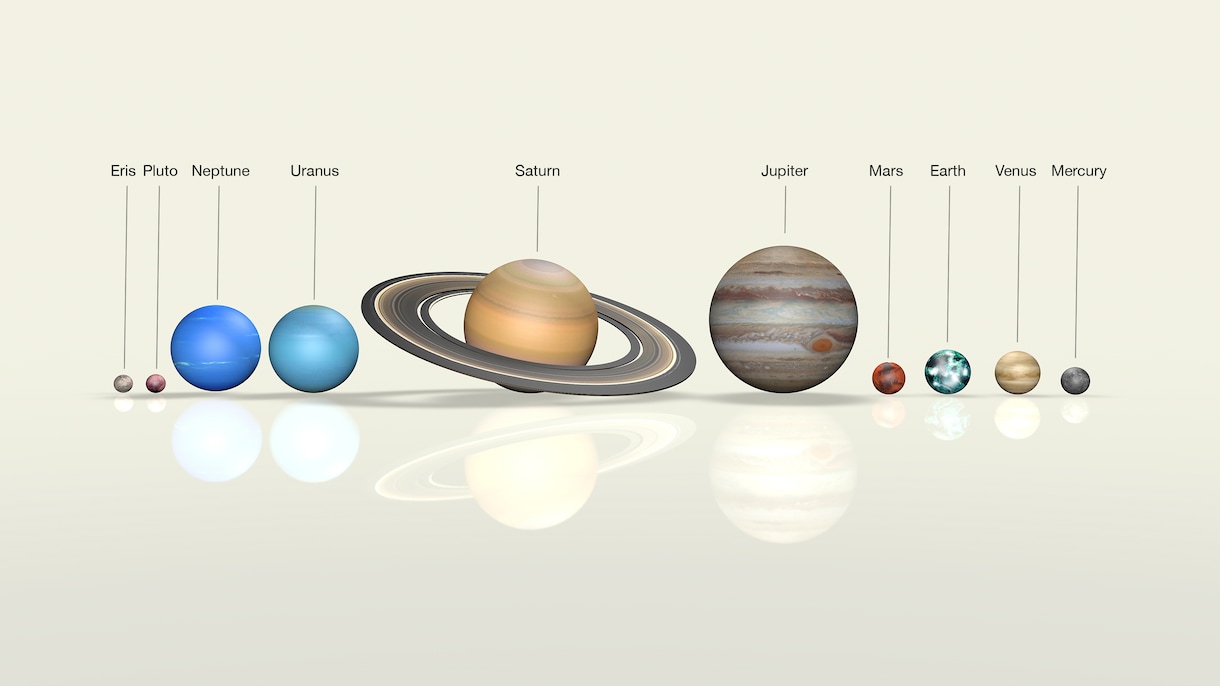 あなたへ7つの惑星からのメッセージを届けます 自己分析、自分探しのヒント。自分だけの強み・弱みに気づこう イメージ1