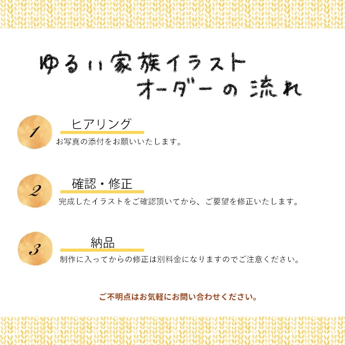 ゆるい似顔絵イラスト描きます SNSアイコンや年賀状、プレゼントにおすすめ！ イメージ4