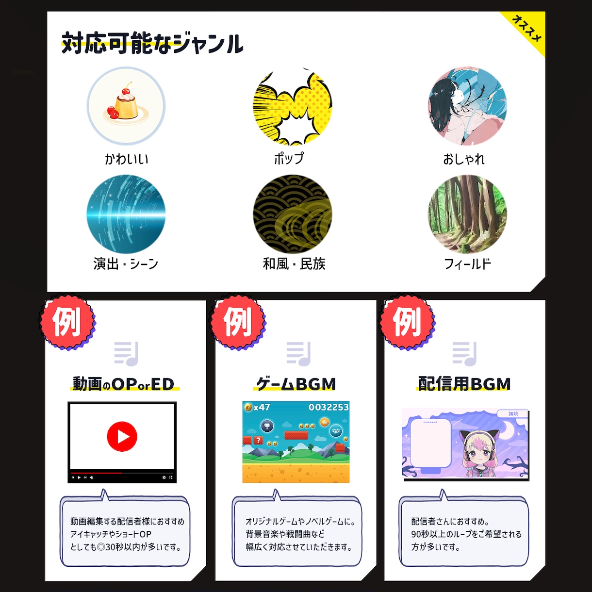 プロがBGMをお作りします Vtuberさんの配信や自作ゲームのBGMにオススメ！ イメージ2