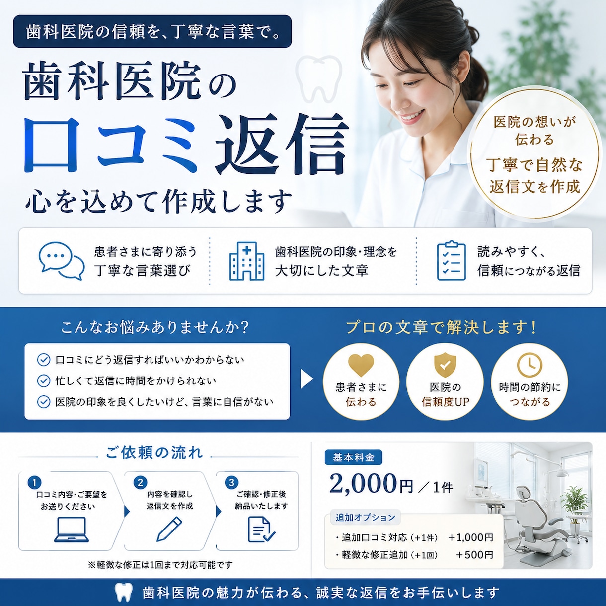 歯科医院の口コミ返信を“感じの良い文章”に整えます 患者様へ感謝と安心感が伝わるよう、自然で丁寧な文章に整えます イメージ1