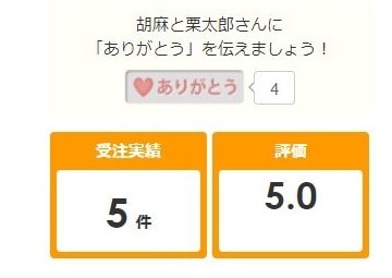 文字単価1.5円であなたのサイトの記事、書きます 【webメディアでの執筆実績あり】【ジャンル問わず】 イメージ7