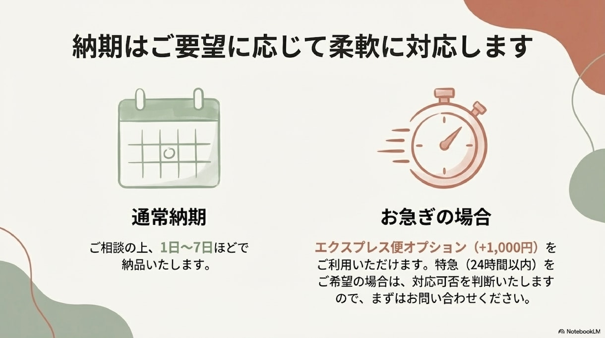 画像からの文字起こしやります 初めての方大歓迎！正確に早く納品します　文字単価0.3円 イメージ8