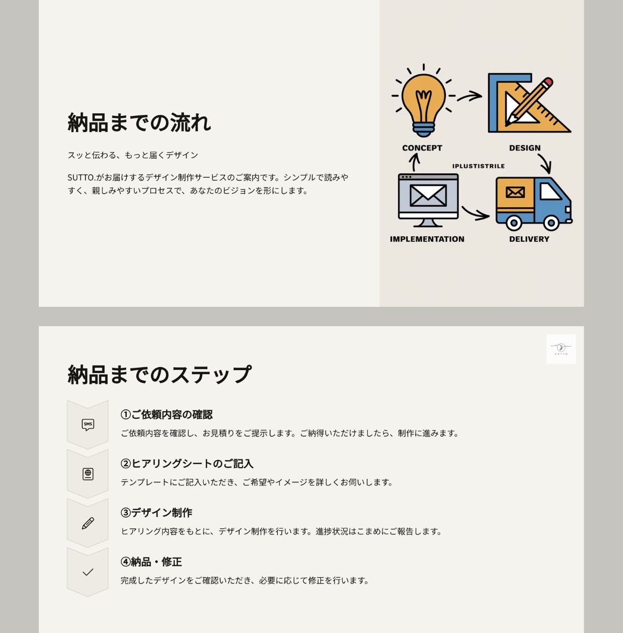 WEB画像を2500円で制作します ★修正2回まで料金内対応◎最短翌日納品◎ イメージ7