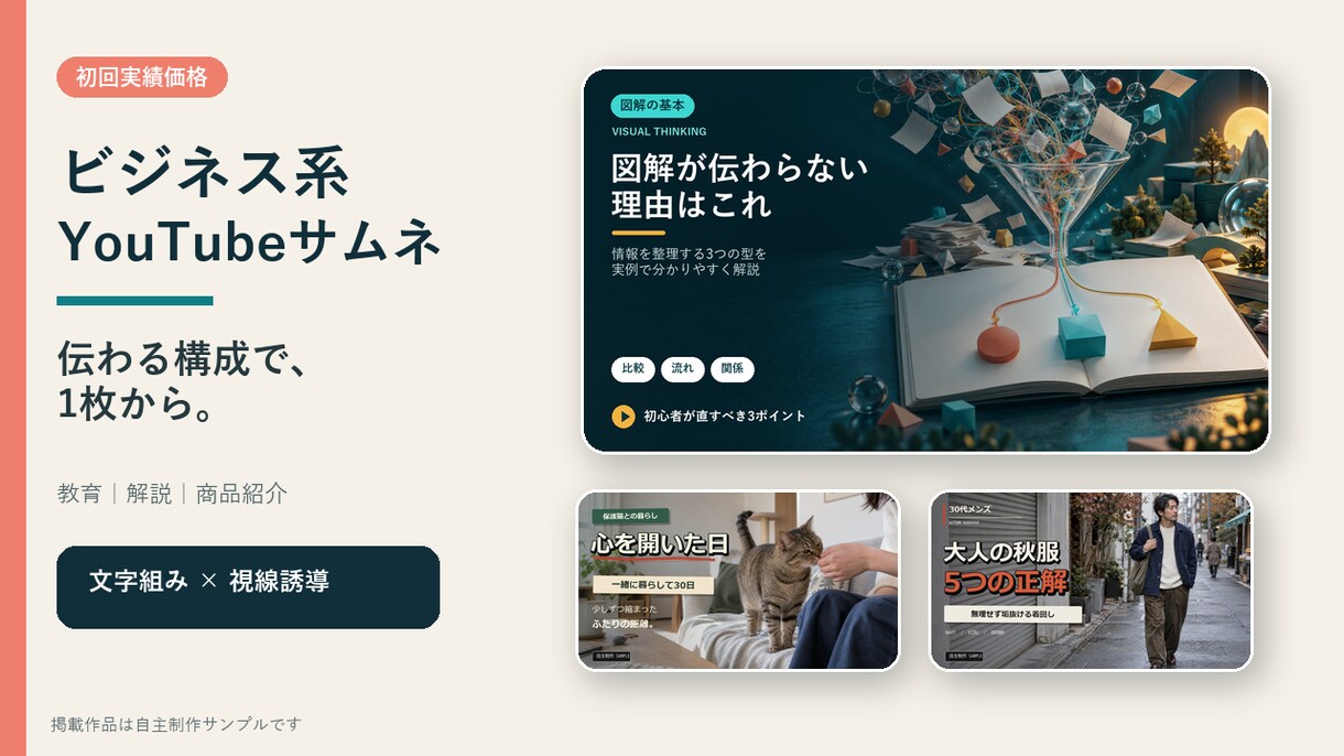 ビジネス系YouTubeサムネを制作します 教育・解説・商品紹介をスマホで伝わる構成に イメージ7
