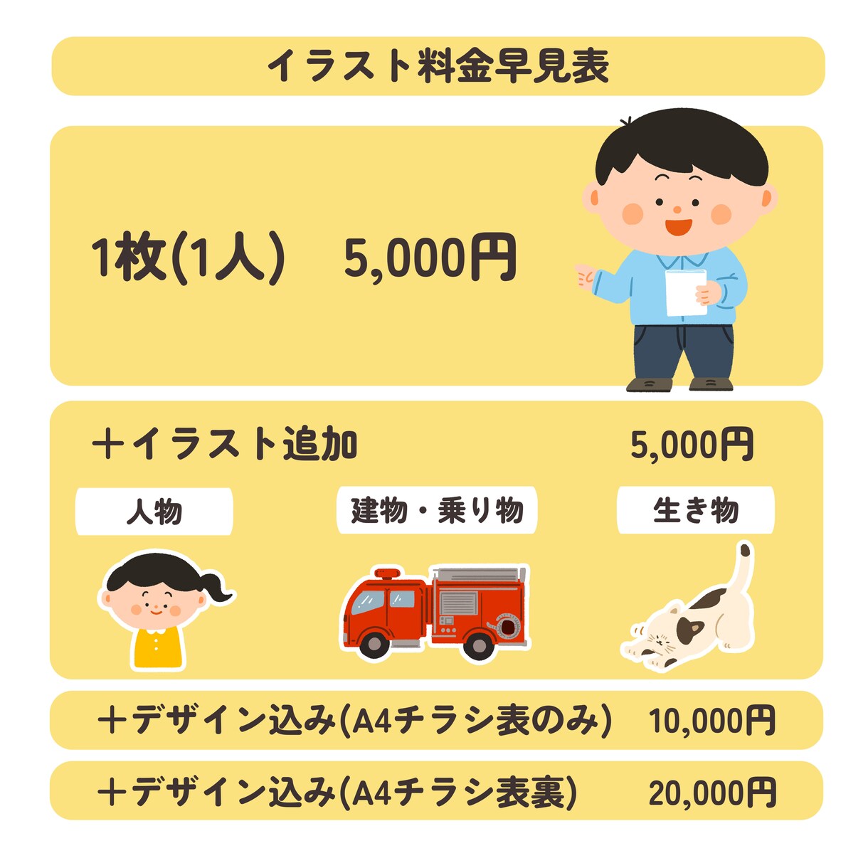 商用OK!●親しみやすい人物イラスト描きます チラシや広告で使えるシンプルで親しみやすい絵を描きます! イメージ5
