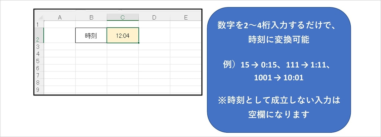 VBA資格保有のExcel自動化ツール作ります 集計/転記/印刷/PDF/メール/製造業/宿泊業/介護/医療 イメージ4