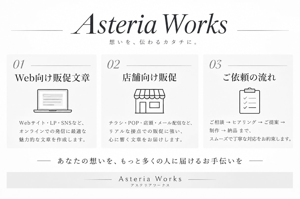 ディスプレイ広告の集客・売上改善をサポートします 広告の“なんとなく”を、“成果につながる”運用へ。 イメージ4