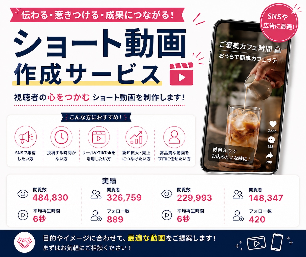 リール動画・ショート動画を編集します 48万回以上再生の実績あり！1本3,000円で編集します！ イメージ1