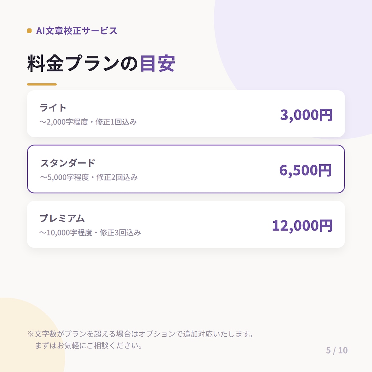 AI作成文章を校正し自然な日本語に整えます 校正技能検定を取得。AI文章を自然な日本語に。 イメージ5