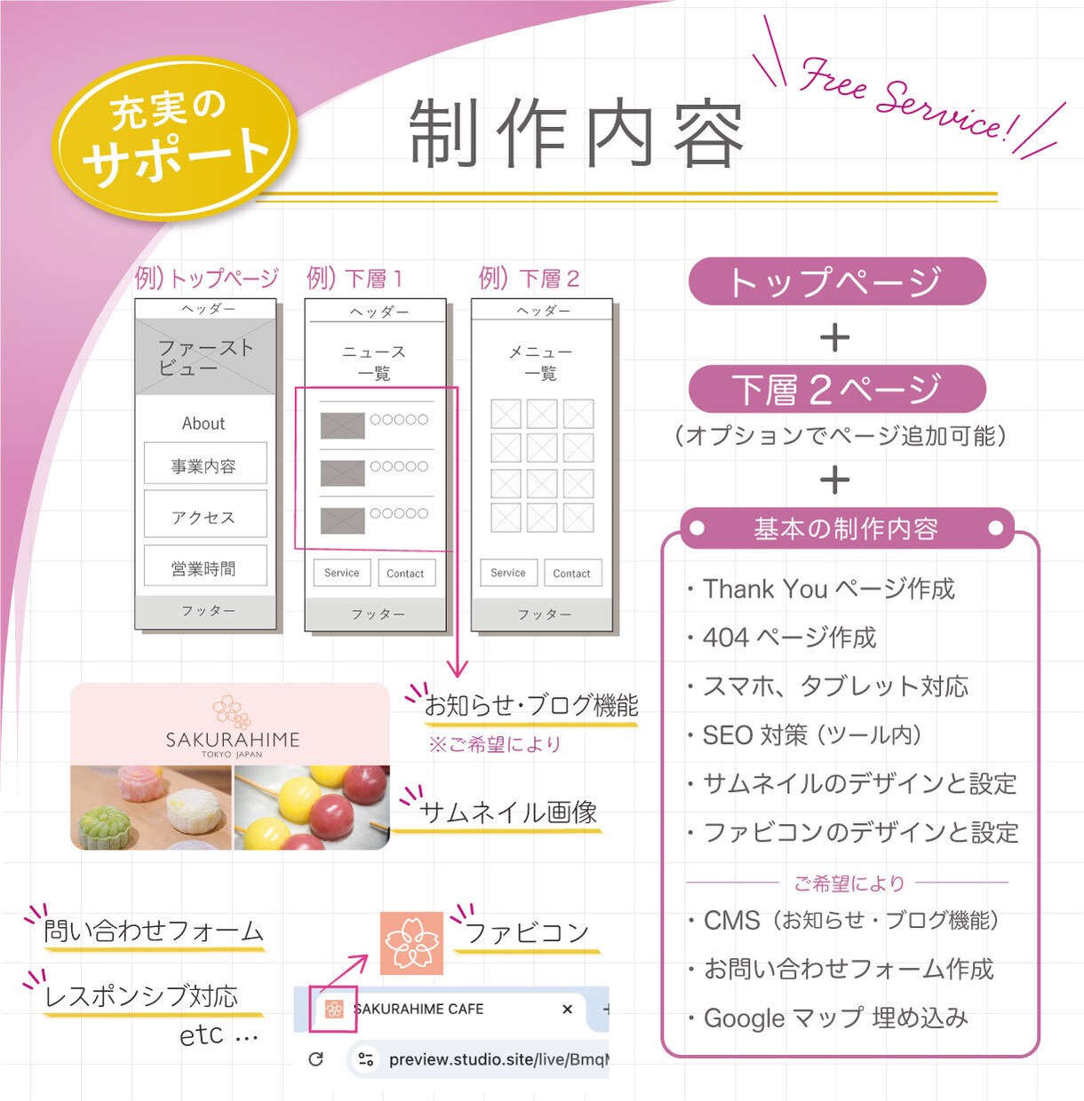 StudioテンプレートからWEBサイト作成します 新規サービス開始！お手頃価格でプロデザイナーが承ります☆ イメージ7