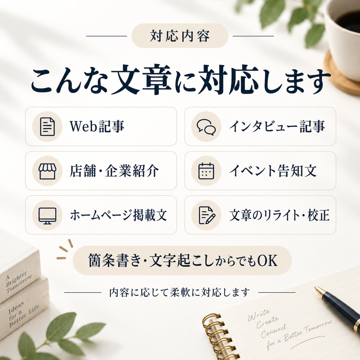 箇条書き・文字起こしから記事を作成します 情報を整理し、自然なWeb記事・紹介文に仕上げます イメージ2