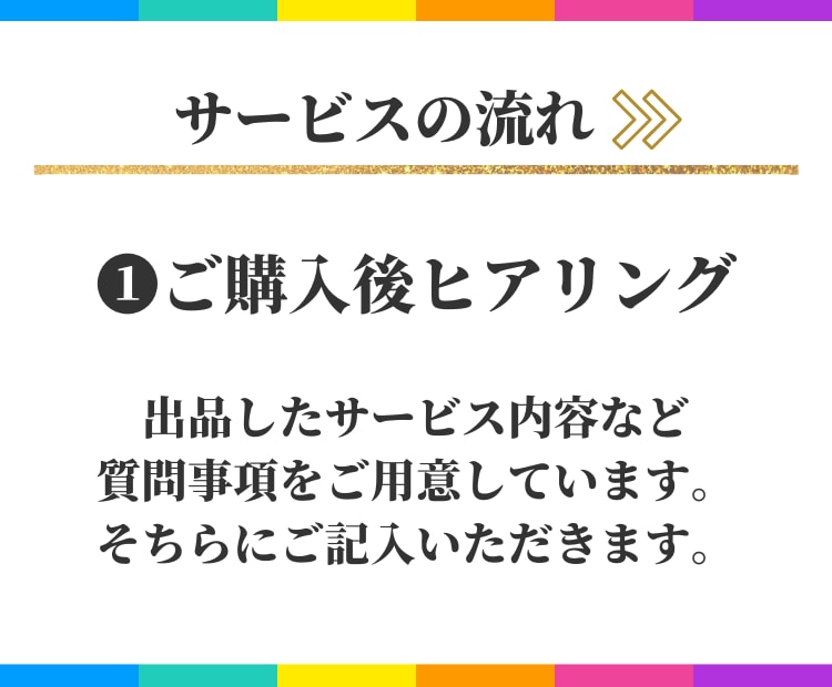 丸投げOK！ココナラサービスページを丸ごと作ります サービスを売りたいけどめんどくさい…出品ページ丸ごとお任せ！ イメージ3