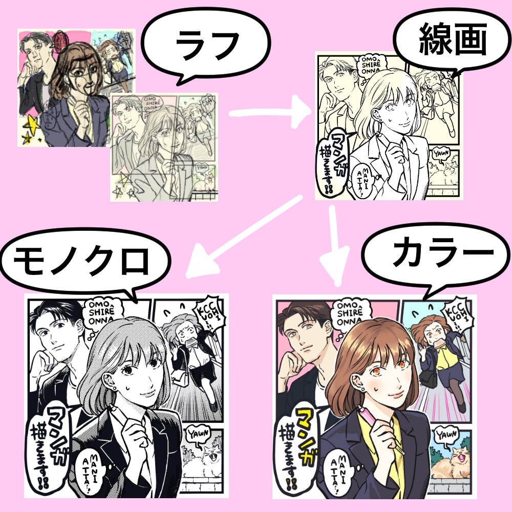 本格的なモノクロ、カラー漫画制作します あなたの思いを漫画でわかりやすく伝えてみませんか？ イメージ2