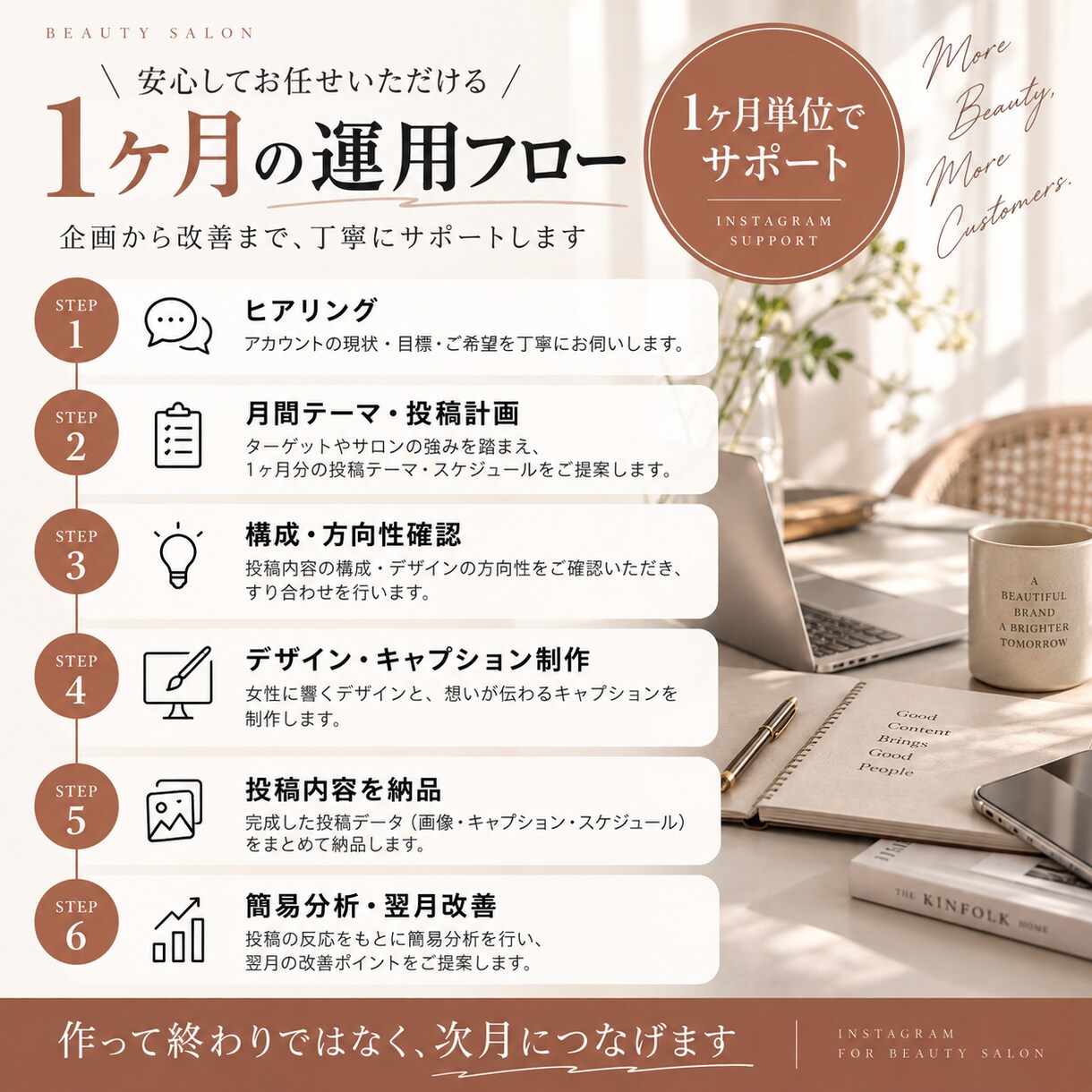 美容サロンのインスタ運用をサポートしますます 企画・投稿制作・分析改善まで月単位で丸ごと対応 イメージ4