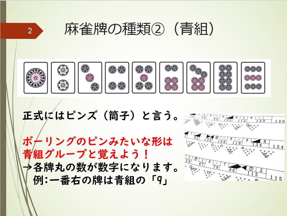 趣味が無い方必見！麻雀を1から楽しく教えます 受講すればオンライン麻雀ができるようになります(●´ω｀●) イメージ3