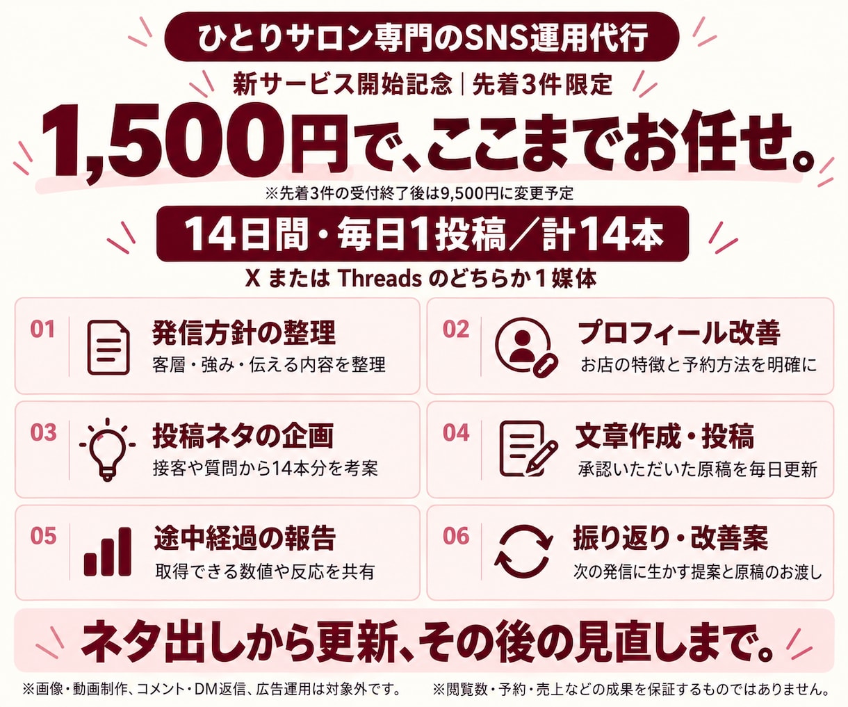 SNS運用代行｜サロンの魅力を言葉にします X・Threads｜接客での会話から企画・文章作成・更新まで イメージ5