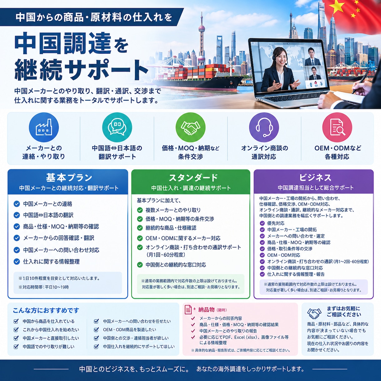 中国調達を継続サポート｜翻訳・交渉対応をします 中国メーカーとのやり取りから仕入れまでサポート！ イメージ1