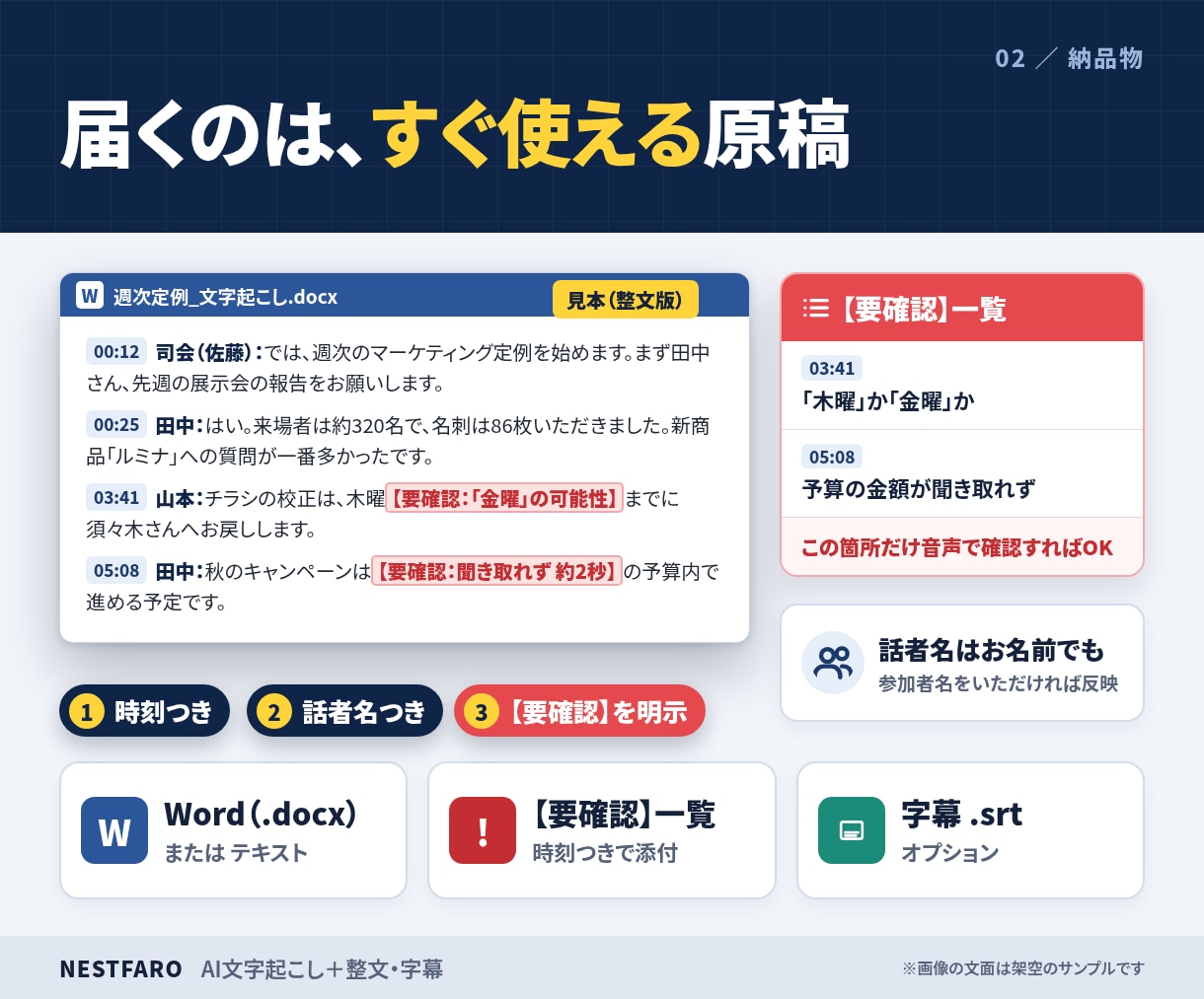 音声・動画をAIで文字起こしし、読みやすく整えます 30分1,500円｜話者分け・字幕も｜不明箇所は【要確認】 イメージ2