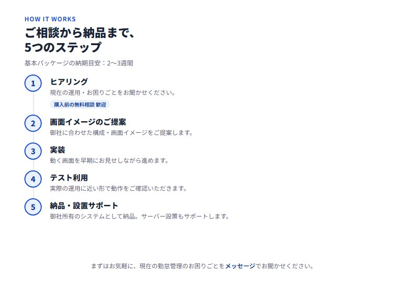 御社専用の勤怠管理システムを構築します 既製ソフトが合わない会社へ、ちょうどいい勤怠を個別設計 イメージ4