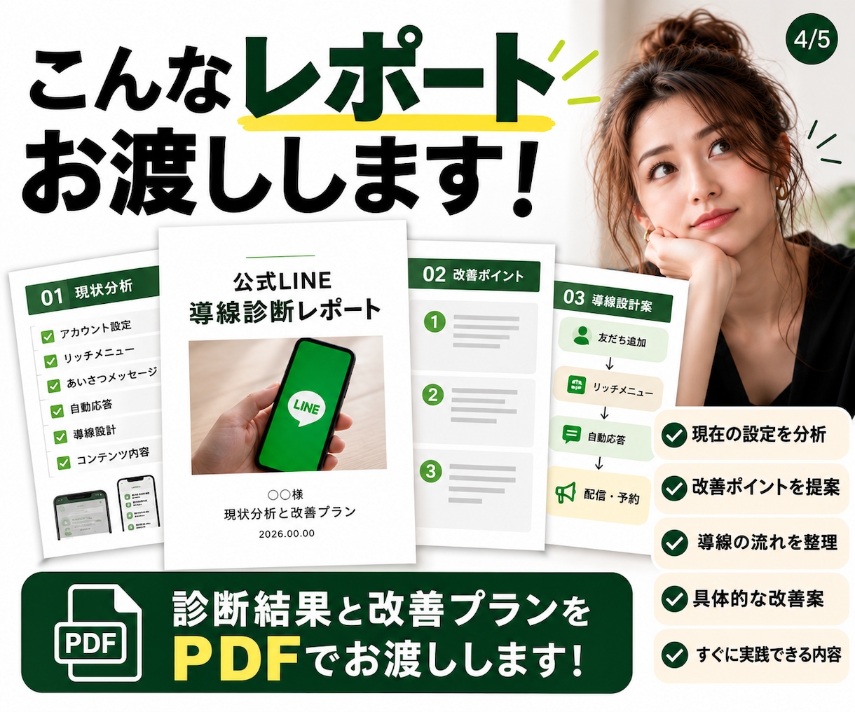 公式LINEの導線・活用方法を診断します 作っただけの公式LINEを事業目線で改善提案 イメージ4