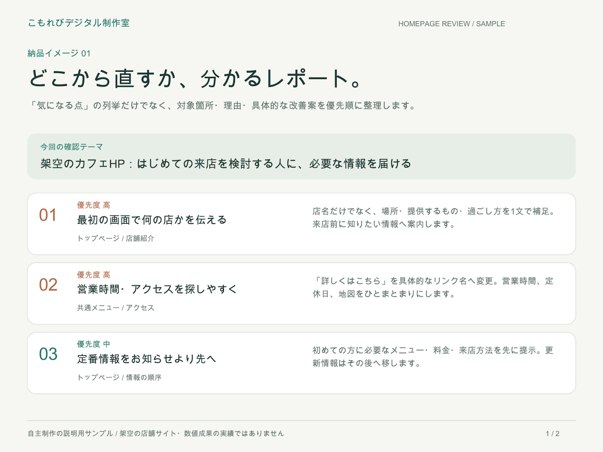 ホームページの改善点を優先順つきで診断します URLを送るだけ｜最大5ページ・改善案PDF・電話不要 イメージ2