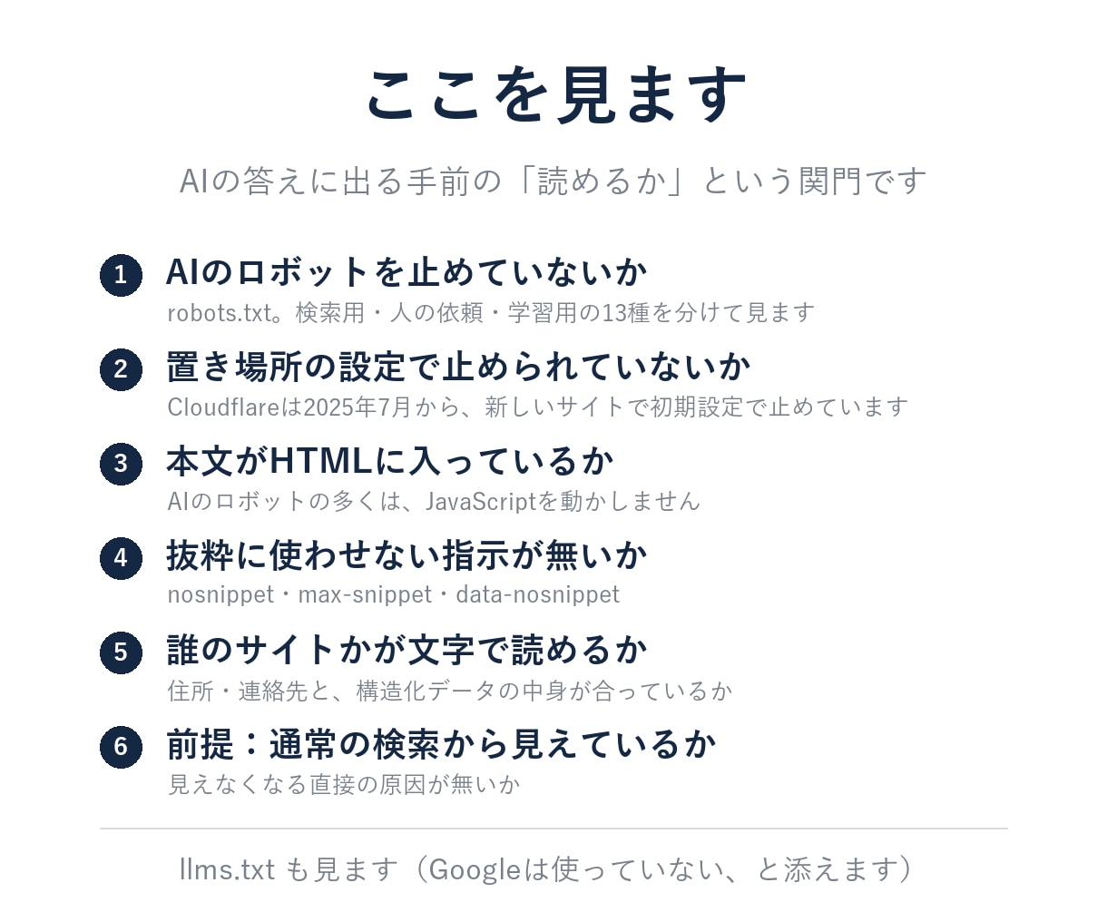 AI検索（LLMO）から見えるか調べて1枚にします URLだけ｜AIのロボット13種が読めるかを確認 イメージ2