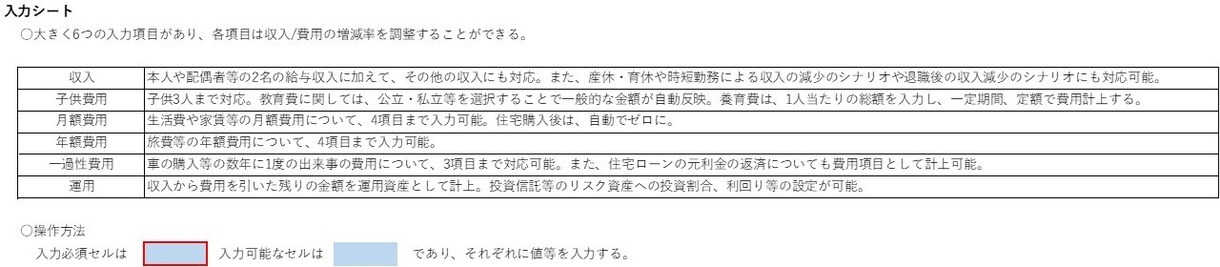 簡単！入力のみで完成するライフプラン表になります 元銀行員が作った！自分だけのライフプラン表の作成Excel イメージ3