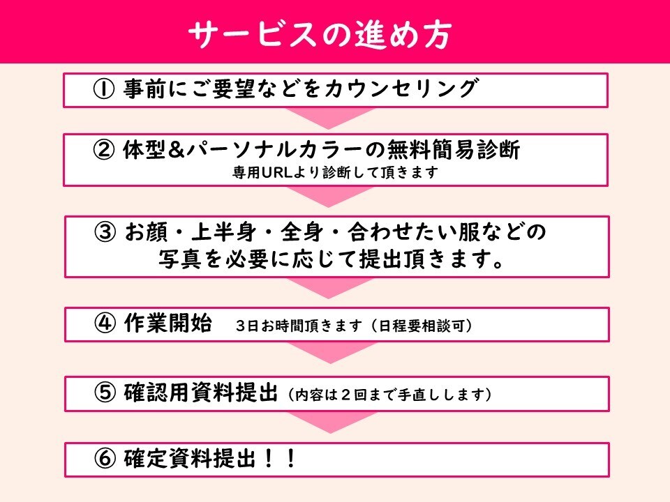 オンラインショッピングで似合う服を提案します お家時間を有効活用！プロのスタイリストが選ぶコーディネート！ イメージ5
