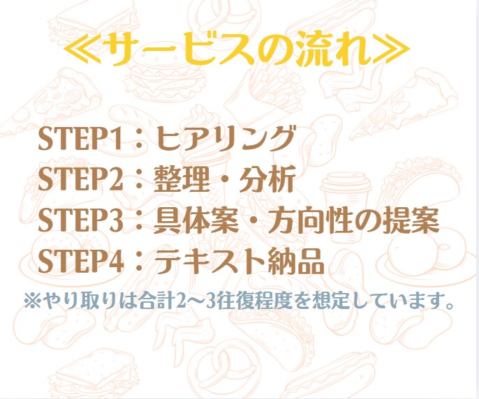 特産品を活かした食品開発を支援します 地域素材を商品として形にしたい方へ イメージ2