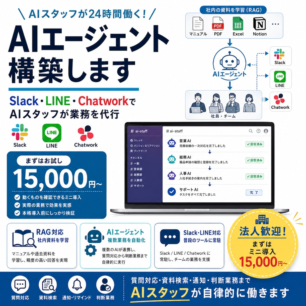 AIエージェントが複雑な業務を自律的に裁きます 自社の資料・マニュアルを学習/複数の業務を自律的にこなす設計 イメージ1