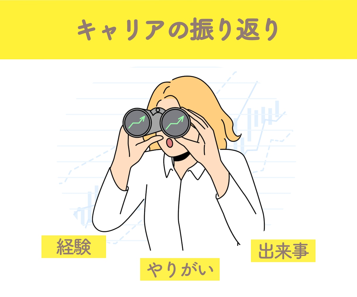 未来のやりたいことを見つけるサポートをします これからのキャリアを考える一歩。ワークショップ形式で行います イメージ2