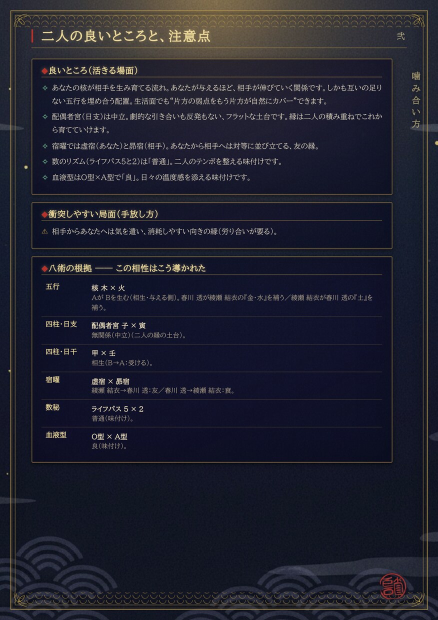 綜理八術で二人の噛み合い方と育て方を読みます 占いではなく“設計図”。二人が長続きする噛み合い方を八術で イメージ4