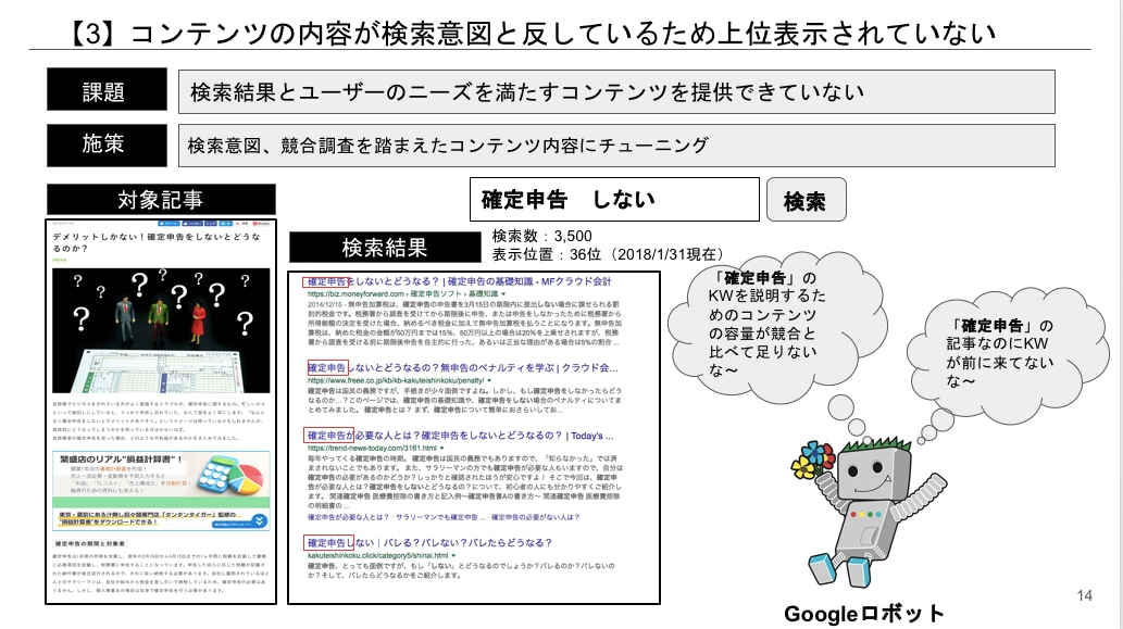 サイトを診断して最適なSEO施策を提案します 「アクセスが上がらない」「ページが上位表示されない」方必見！ イメージ3