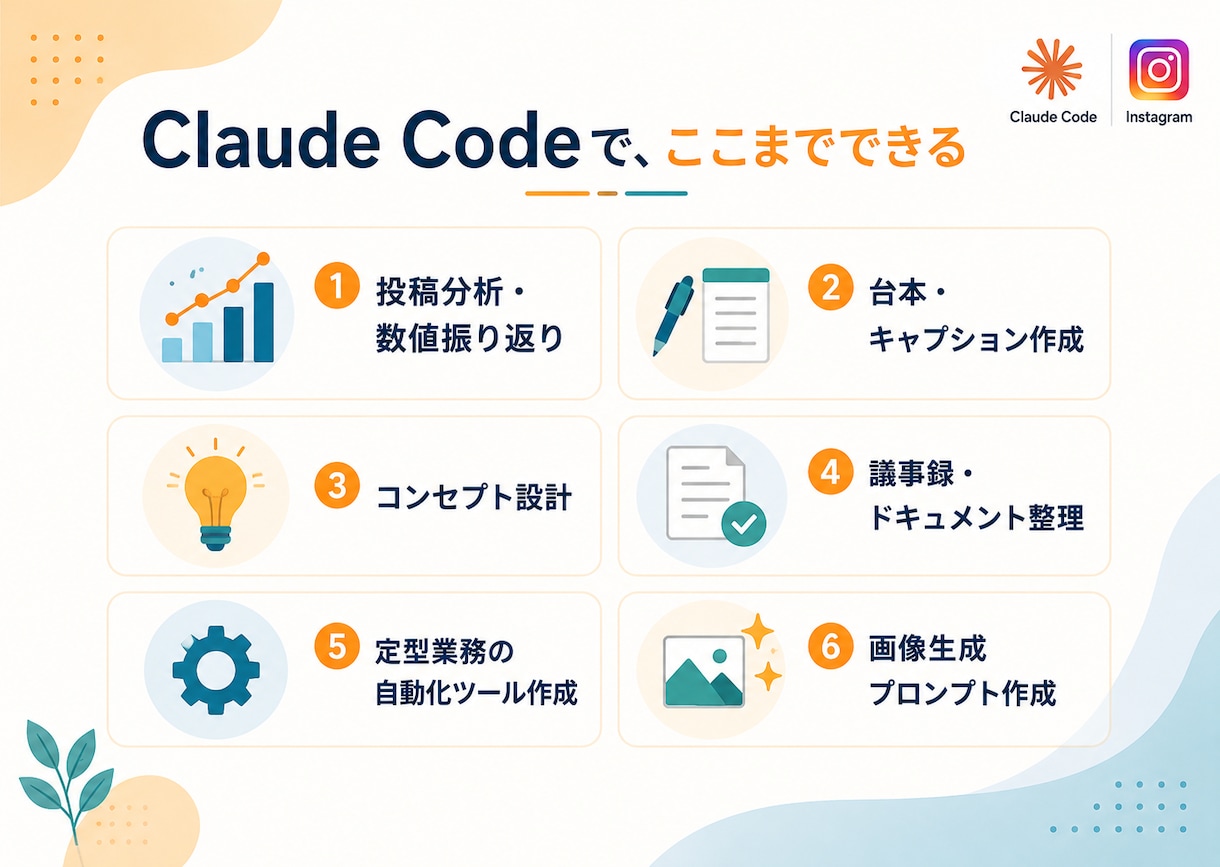 SNS運用代行にClaudeCode導入伴走します 副業〜独立したてのSNS運用代行者に現役SEが伴走 イメージ4