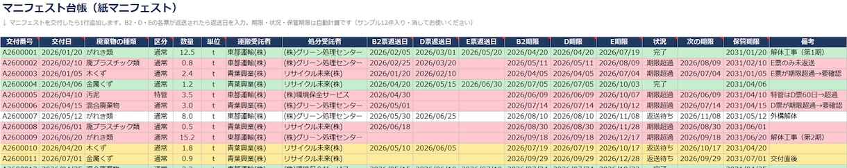 産廃マニフェストの返送期限切れを色で知らせます 交付日を入れるだけでB2・D・E票の返送期限を自動で追います イメージ4