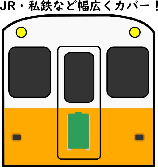 鉄道車両のアイコン作ります 好きな車両をあなたの第一印象に イメージ2