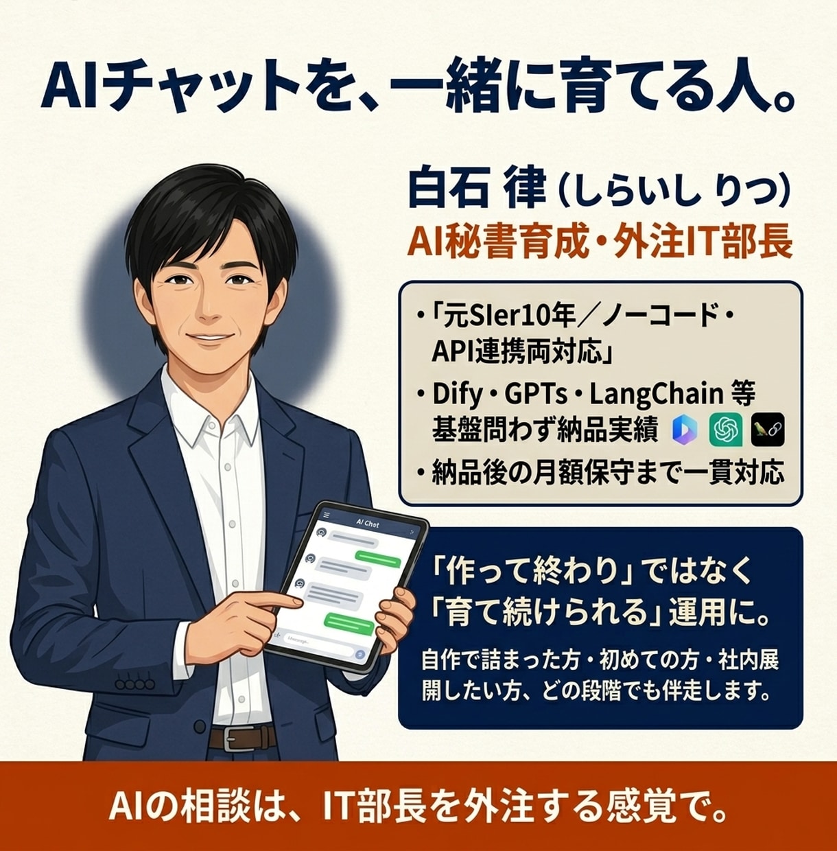 AIで何ができるか、業務に合わせて一緒に形にします 『うちで何ができる？』から一緒に考えます／月1万円で伴走 イメージ2