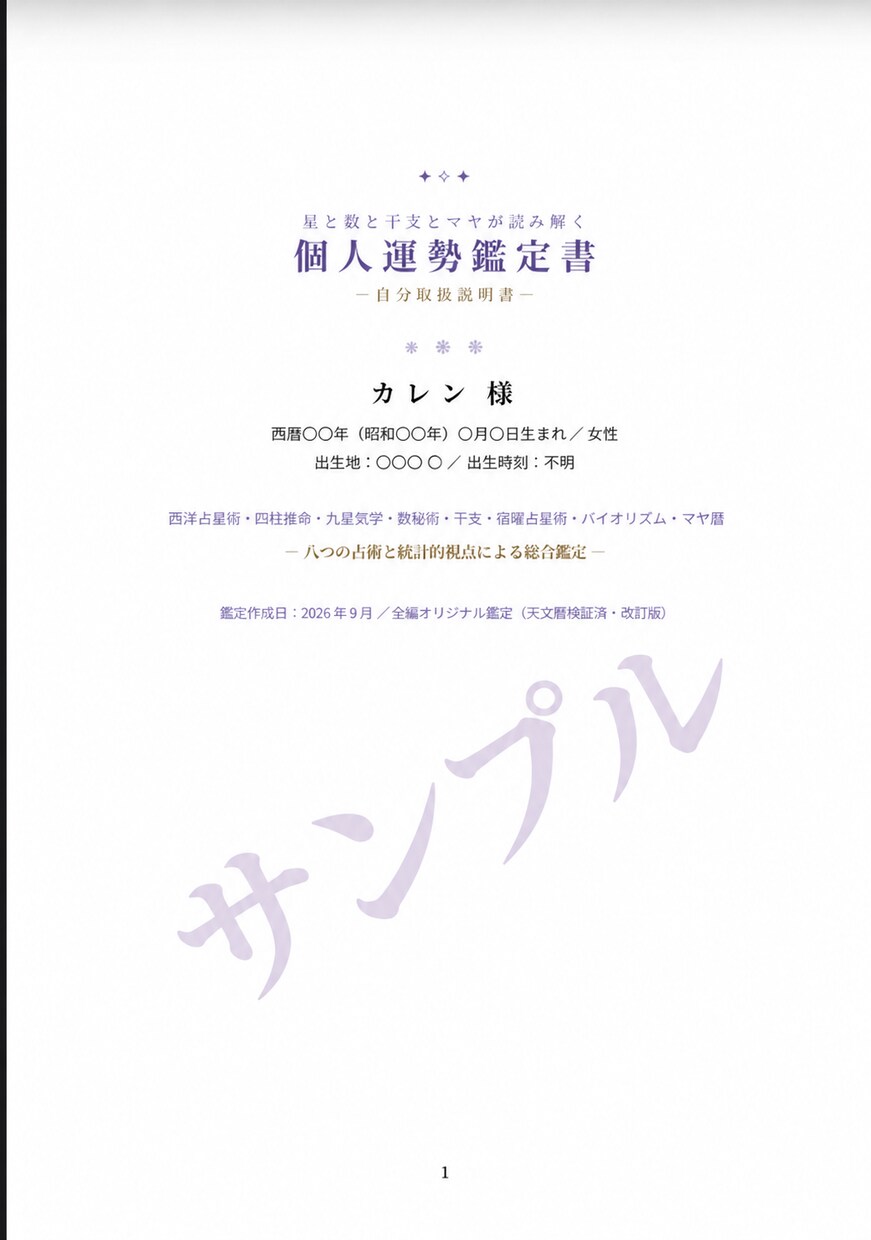 迷っている大人のための自分取扱説明書を作ります 強み・才能・向いていること・人生の方向性を読み解きます イメージ1