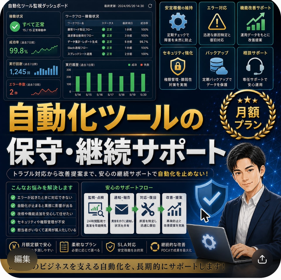 自動化ツールの保守・継続サポートを月額で承ります 作って終わりにしない、運用フォロー体制をご用意 イメージ1