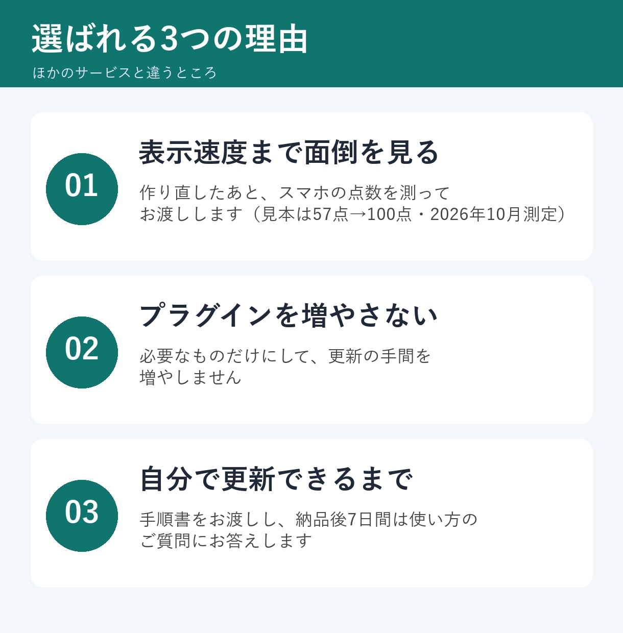 古いホームページをWordPressに作り直します 見本あり｜スマホ対応・自分で更新できるサイトに イメージ4