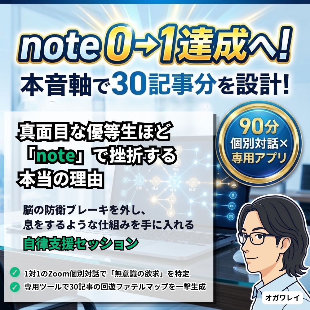 noteで0→1達成へ！本音軸で30記事作ります 90分の対話でワクワク書ける30記事の0→1設計図を作成 イメージ1