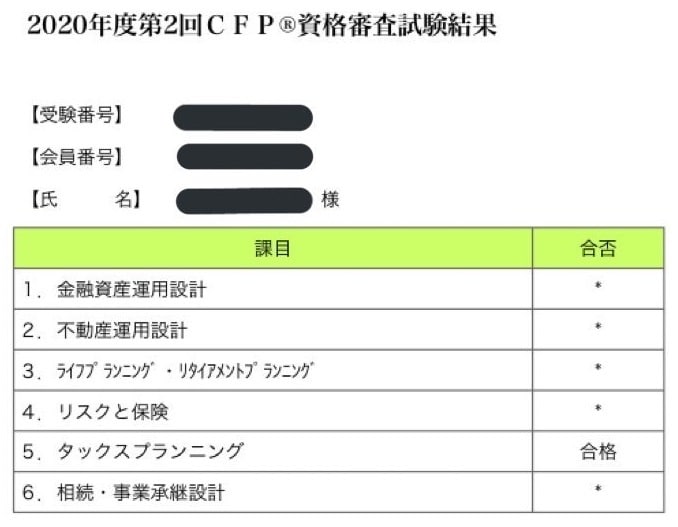 CFP（タックス）問題解説したPDFを提供します 複雑な問題の解き方をわかりやすくかみ砕いて説明します イメージ1