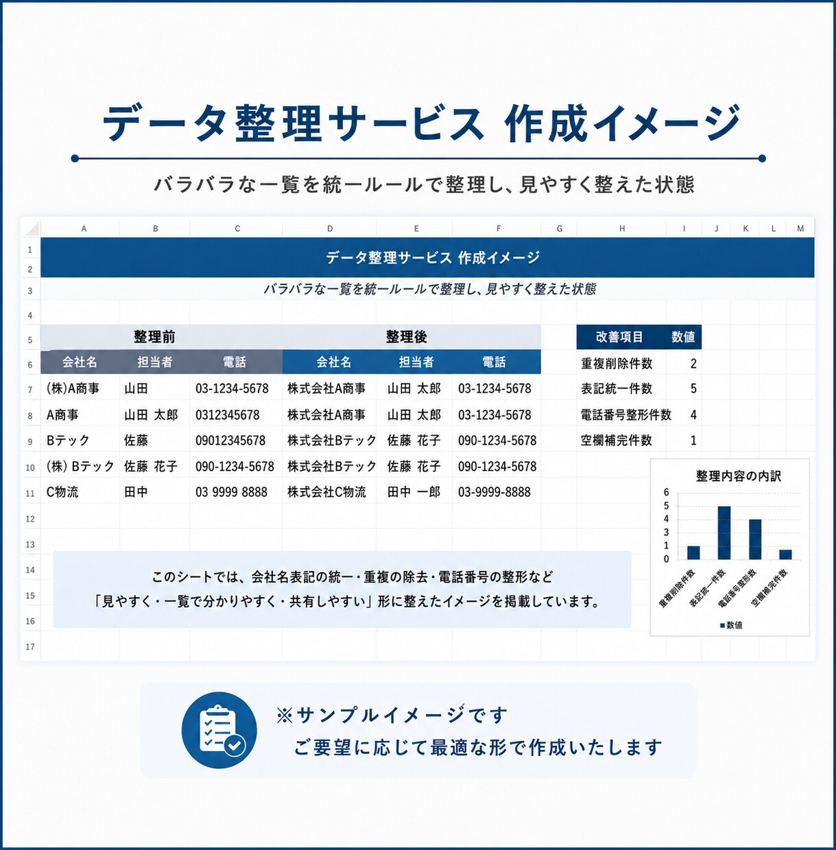 プロがバラバラのデータをExcelで整理します 見づらい一覧や情報を見やすく整えます イメージ3