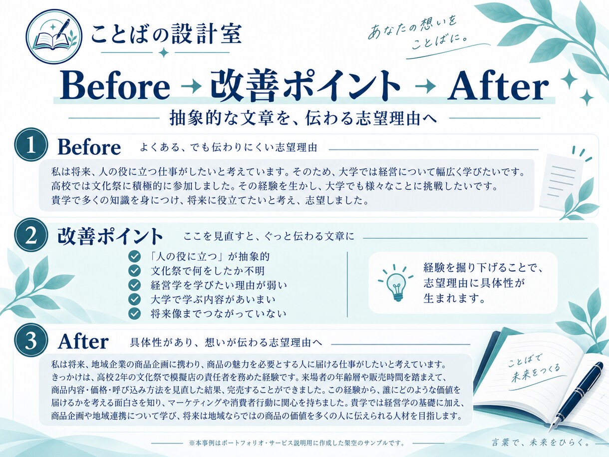 志望理由書・自己推薦書を丁寧に添削します 本人らしさを残し、伝わる文章へ整えます イメージ2