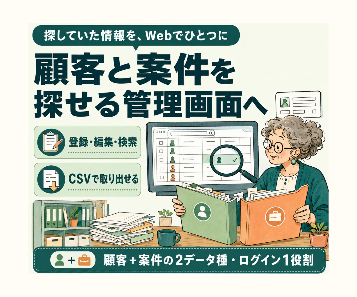 顧客・案件管理Webアプリを開発します ログイン1役割で顧客と案件を登録検索CSV出力 イメージ1