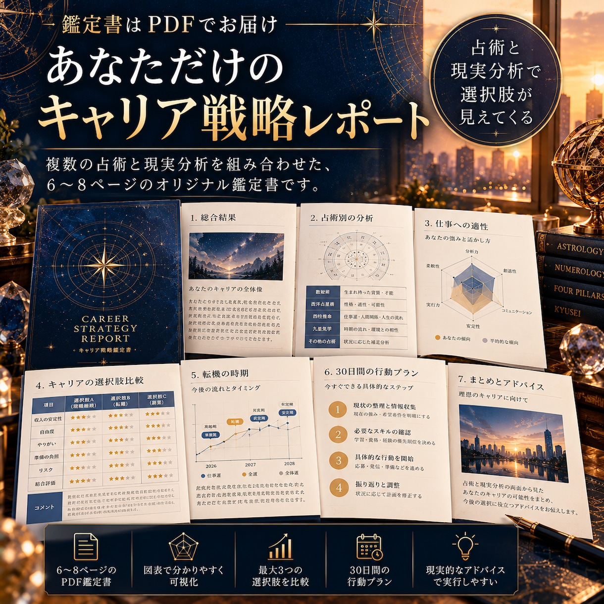 複数占術で仕事・転職・キャリア鑑定します 占術×現実分析で、あなただけのキャリア戦略書を作成 イメージ4