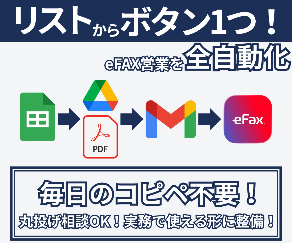 顧客リストからeFAXを全自動で一括送信します 対象抽出・PDF添付・送信・履歴記録をボタン1つで完全自動化 イメージ1