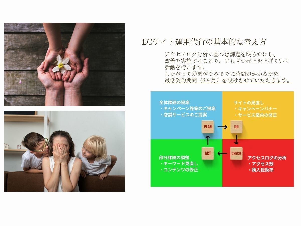BASEのECサイト運用代行で売上UPを目指します 【お試し1ヶ月】SEO、キャンペーン、メルマガお任せください イメージ6