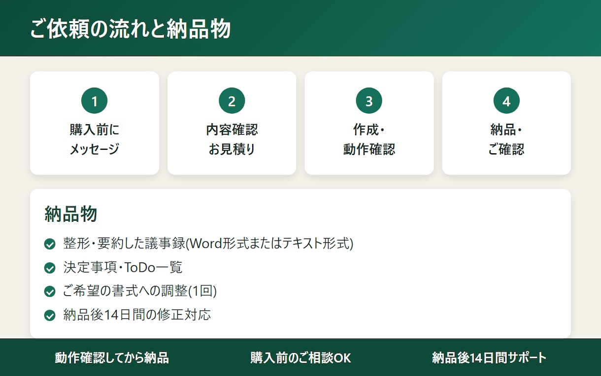 会議の文字起こしを読みやすい議事録に整理します 10月末まで特別価格・決定事項とToDoを抽出 イメージ3